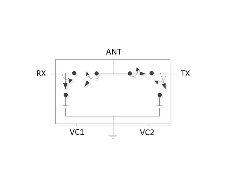 0.1 ~ 6.0 GHz 低插損 SPDT 射頻開(kāi)關(guān)